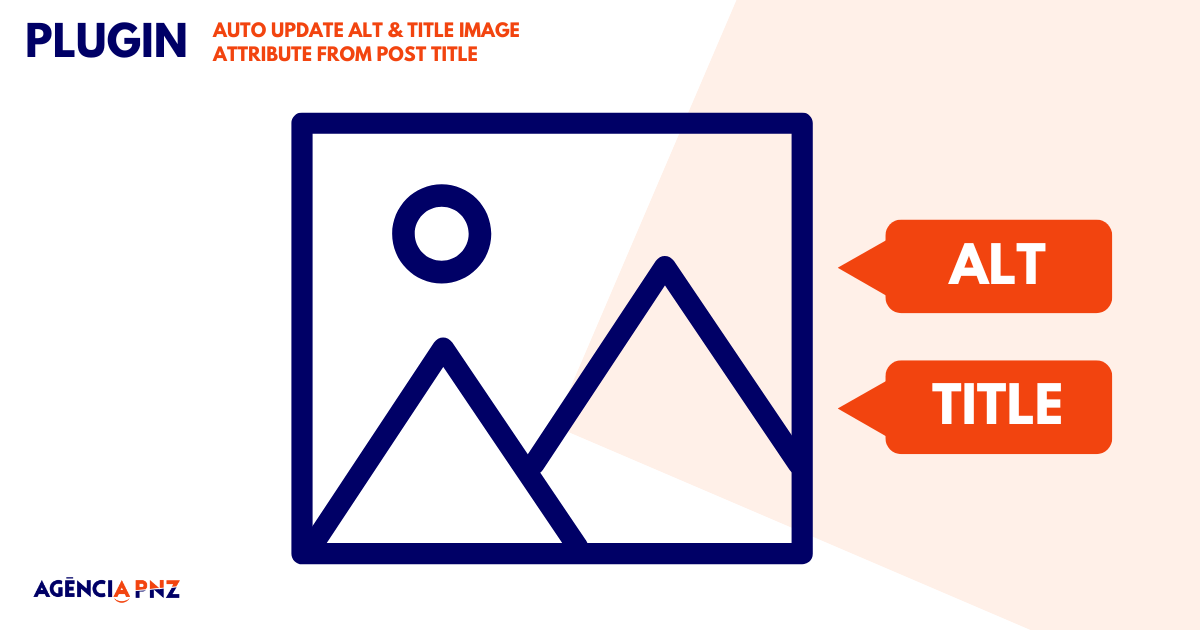Plugin Auto Update ALT & TITLE Image Attribute from Post Title